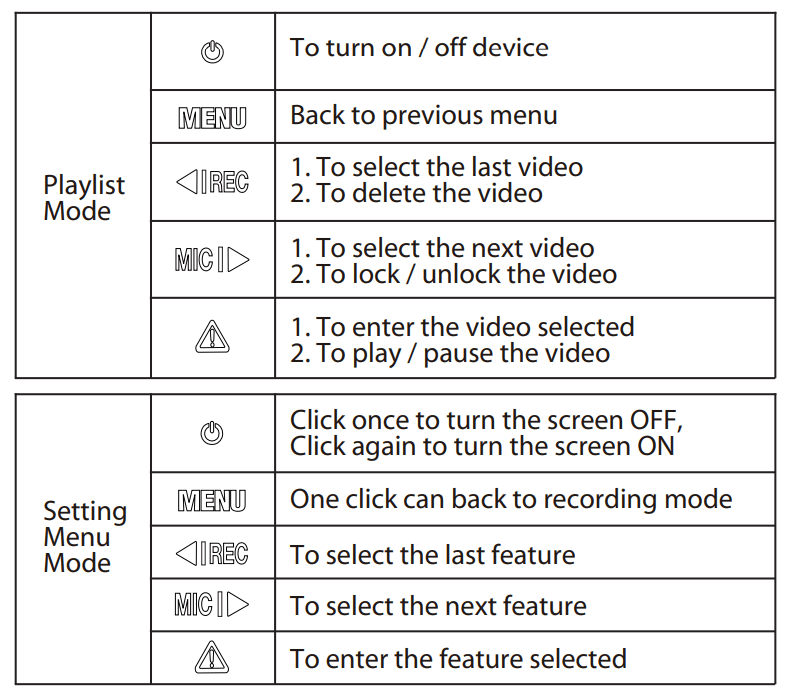 VIOFO A119 V3 Car Dash Cam User Manual VIOFO A119 V3 Car Dash Cam 11