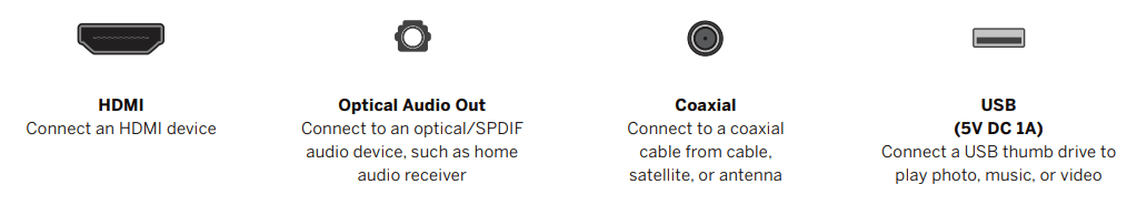 VIZIO VFD40M 40-inch Full HD 1080p Smart TV User Manual VIZIO VFD40M 40-inch Full HD 1080p Smart TV-3