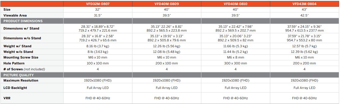 VIZIO VFD40M 40-inch Full HD 1080p Smart TV User Manual VIZIO VFD40M 40-inch Full HD 1080p Smart TV-31