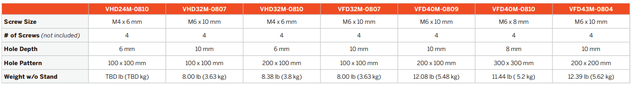 VIZIO VFD40M 40-inch Full HD 1080p Smart TV User Manual VIZIO VFD40M 40-inch Full HD 1080p Smart TV-7