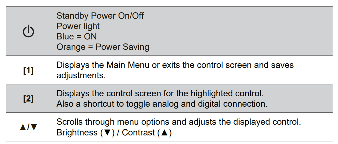 ViewSonic TD2210 22-inch Resistive Touch Screen Monitor 4