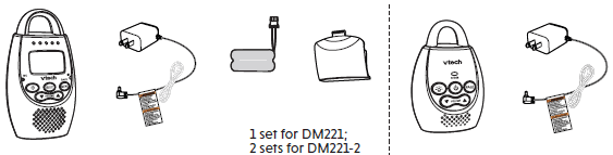 Vtech DM221-2 Digital Audio Baby Monitor-1