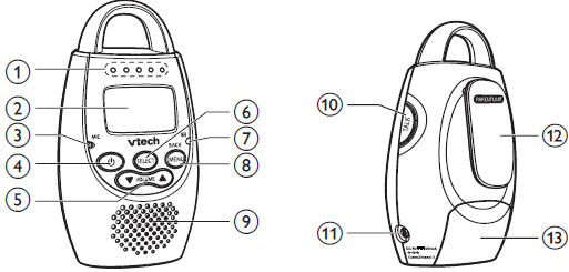 Vtech DM221-2 Digital Audio Baby Monitor-4