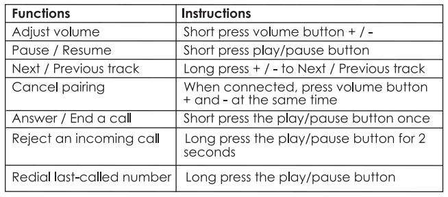 W-KING D8 Outdoor Wireless Speaker User Manual W-KING D8 Outdoor Wireless Speaker User Manual-5