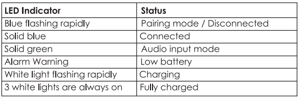 W-KING D8 Outdoor Wireless Speaker User Manual W-KING D8 Outdoor Wireless Speaker User Manual-6