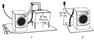 Whirlpool duet HT GHW9250ML1 Front Load Automatic Washer-standpipe drain system