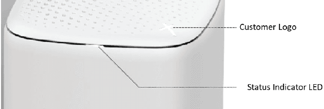 Xfinity XB8 xFi Advanced Gateway Modem-top panel