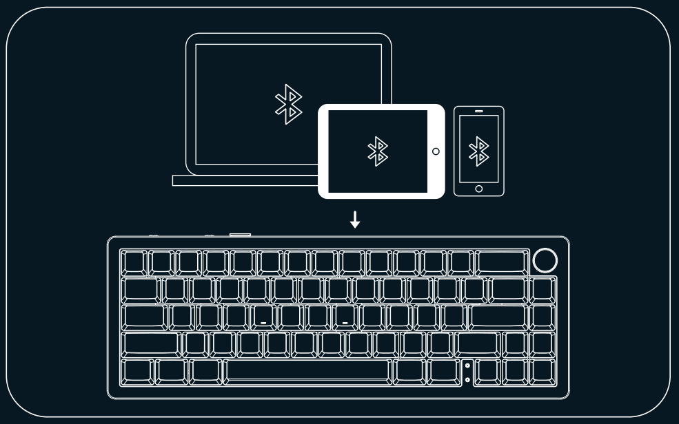 YUNZII AL66 Knob CNC Aluminum Wireless Mechanical Keyboard 3