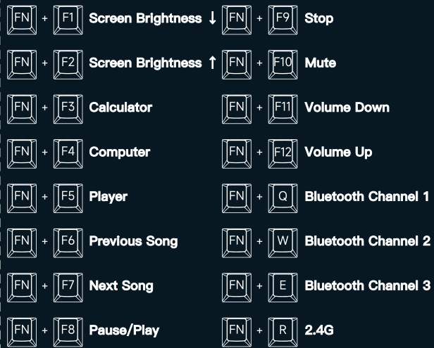 YUNZII AL66 Knob CNC Aluminum Wireless Mechanical Keyboard 6