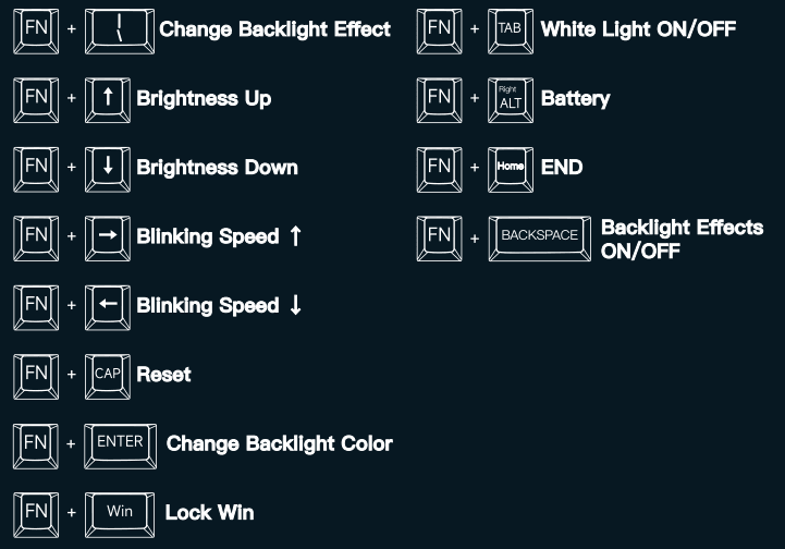 YUNZII AL66 Knob CNC Aluminum Wireless Mechanical Keyboard 7