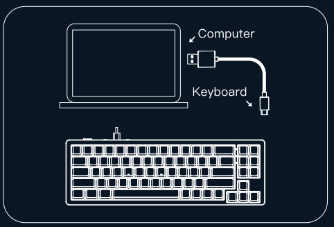 YUNZII AL71 Full Aluminum Mechanical Keyboard User Gudie-3