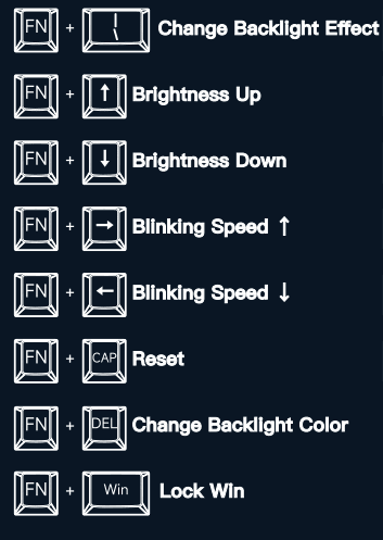 YUNZII AL71 Full Aluminum Mechanical Keyboard User Gudie-7