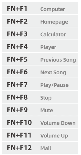 YUNZII AL75 Wireless Mechanical Gaming Keyboard User Manual YUNZII AL75 Wireless Mechanical Gaming Keyboard 1