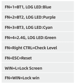 YUNZII AL75 Wireless Mechanical Gaming Keyboard User Manual YUNZII AL75 Wireless Mechanical Gaming Keyboard 3