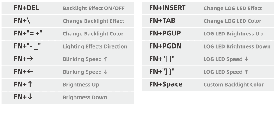 YUNZII AL75 Wireless Mechanical Gaming Keyboard User Manual YUNZII AL75 Wireless Mechanical Gaming Keyboard 4