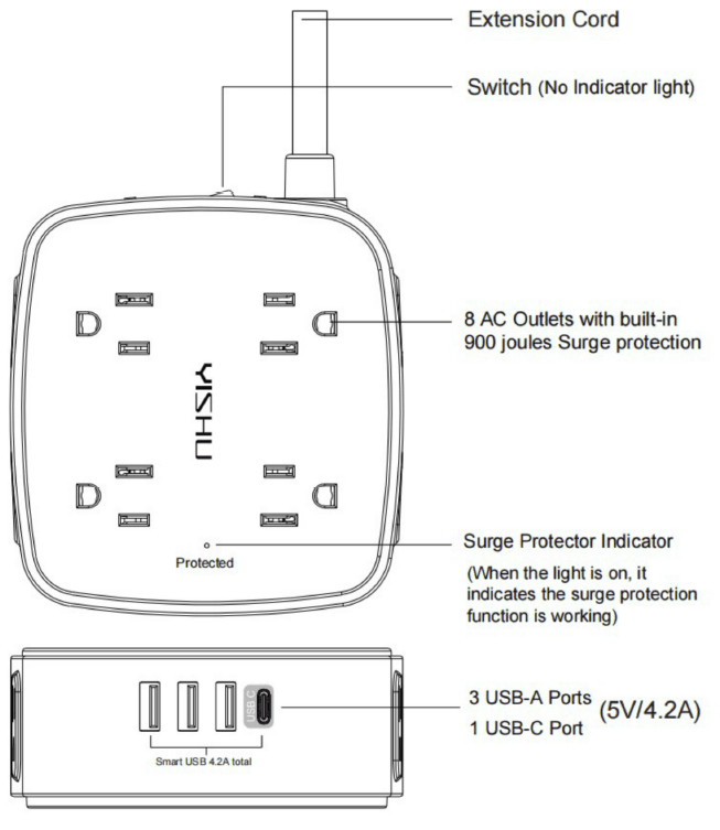 Yishu 6 Ft Surge Protector Power Strip User Manual Yishu 6 Ft Surge Protector Power Strip-1
