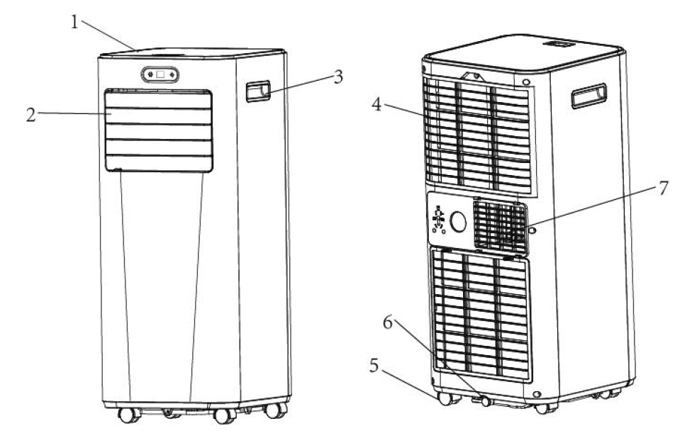 ZAFRO 8000 BTU Portable 4-Modes Air Conditioner Instructions Manual ZAFRO 8000 BTU Portable 4-Modes Air Conditioner Instructions Manual-1