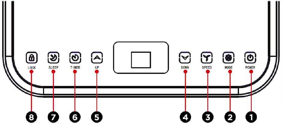 ZAFRO 8000 BTU Portable 4-Modes Air Conditioner Instructions Manual ZAFRO 8000 BTU Portable 4-Modes Air Conditioner Instructions Manual-11