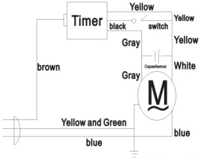 ZENY Portable Mini Twin Tub Washing Machine-diagram