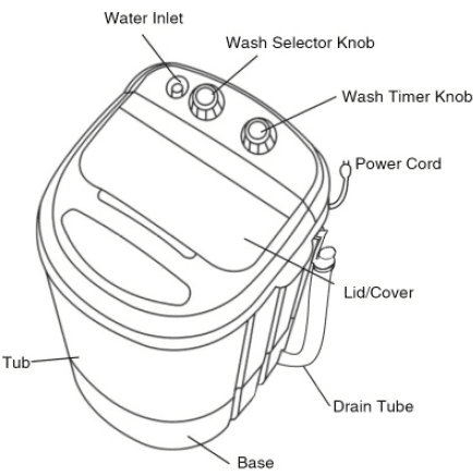 ZENY Portable Mini Twin Tub Washing Machine-parts