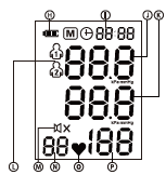 ZIQING 115 Wrist Blood Pressure Monitor Instruction Manual ZIQING 115 Wrist Blood Pressure Monitor-display