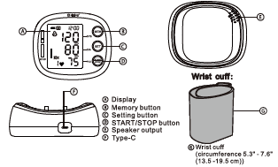 ZIQING 115 Wrist Blood Pressure Monitor Instruction Manual ZIQING 115 Wrist Blood Pressure Monitor-know