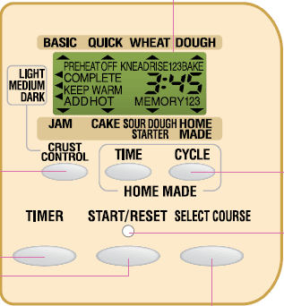Zojirushi BB-CEC20 Home Bakery Supreme Breadmaker-control panel