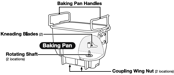 Zojirushi BB-PDC20BA Home Bakery Virtuoso Plus Breadmaker Instructions Manual Zojirushi BB-PDC20BA Home Bakery Virtuoso Plus Breadmaker-Parts