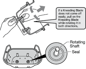 Zojirushi BB-PDC20BA Home Bakery Virtuoso Plus Breadmaker Instructions Manual Zojirushi BB-PDC20BA Home Bakery Virtuoso Plus Breadmaker-kneading blade
