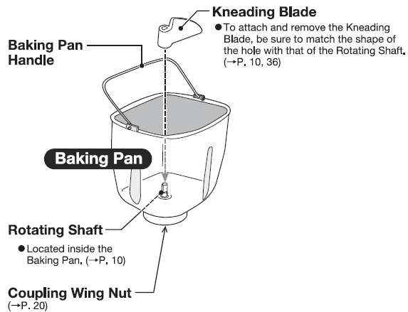 Zojirushi BB-SSC10 Home Bakery Maestro Breadmaker-baking pan