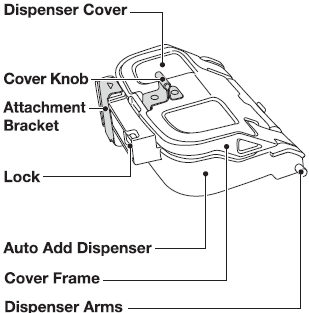 Zojirushi BB-SSC10 Home Bakery Maestro Breadmaker-dispenser