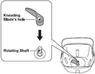 Zojirushi BB-SSC10 Home Bakery Maestro Breadmaker-kneading plate