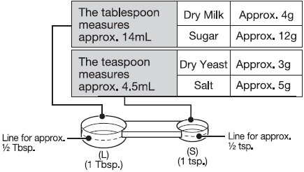 Zojirushi BB-SSC10 Home Bakery Maestro Breadmaker-spoon