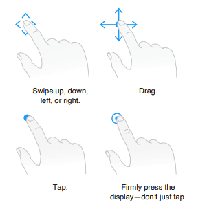 Apple Series 3 Smart Watch User Guide apple