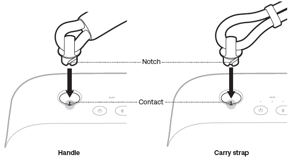 Bose SoundLink Max Portable Speaker User Guide attach new handle