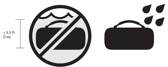 Bose SoundLink Max Portable Speaker User Guide caution