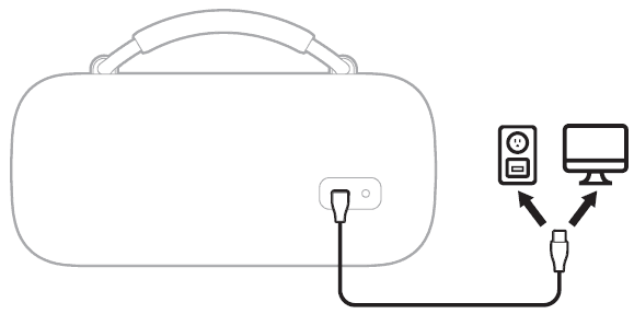 Bose SoundLink Max Portable Speaker User Guide charge 2
