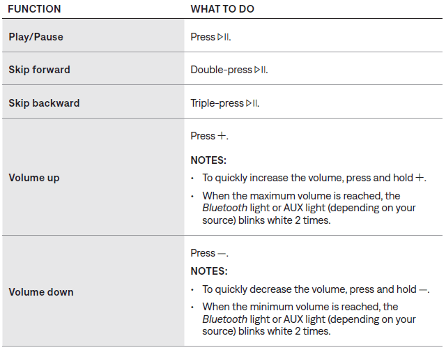 Bose SoundLink Max Portable Speaker User Guide function table