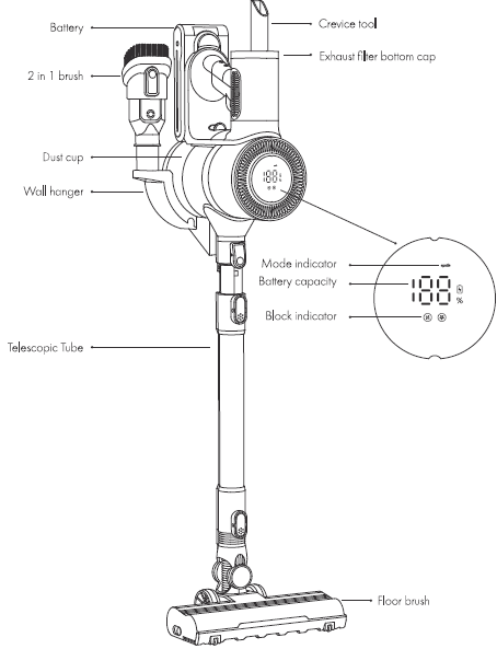 homeika H016 Cordless Stick Vacuum Cleaner User Manual homeika H016 Cordless Stick Vacuum Cleaner-parts