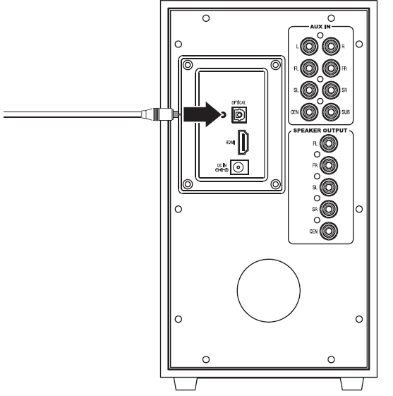 iLive IHTB159B Home Theater System-12