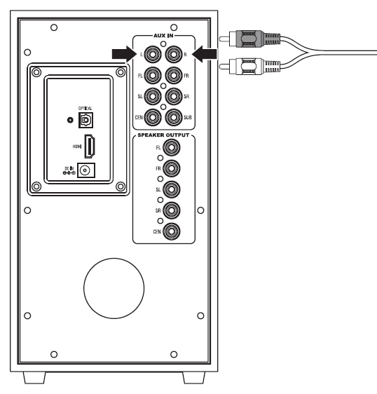 iLive IHTB159B Home Theater System-15