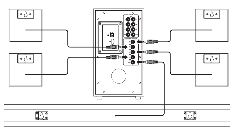 iLive IHTB159B Home Theater System-2