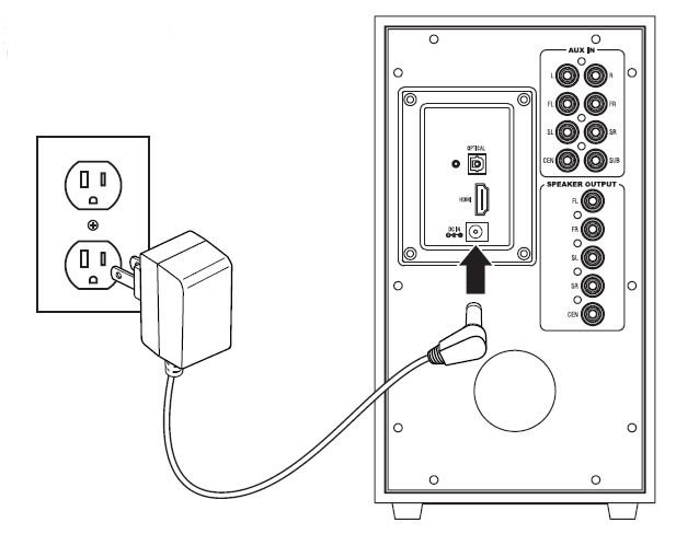 iLive IHTB159B Home Theater System