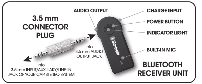 iWorld IWWBTCK01 Bluetooth Audio Car Kit Instruction Manual iWorld IWWBTCK01 Bluetooth Audio Car Kit Instruction Manual-1