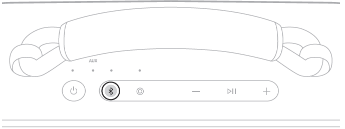 Bose SoundLink Max Portable Speaker User Guide identify