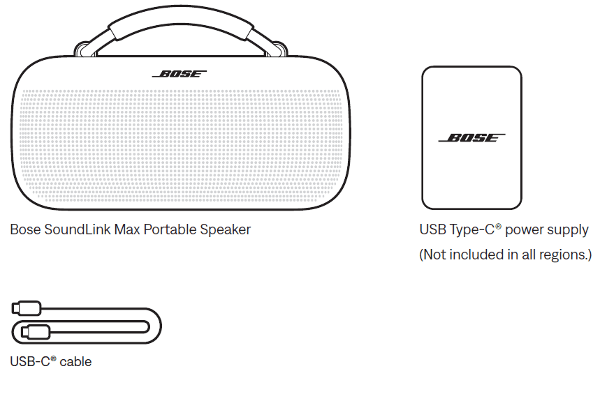 Bose SoundLink Max Portable Speaker User Guide parts