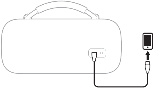 Bose SoundLink Max Portable Speaker User Guide charge with phone2