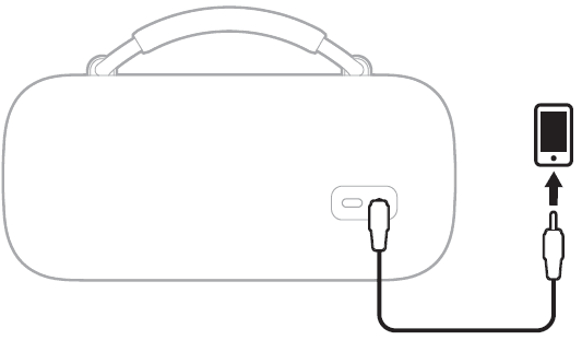Bose SoundLink Max Portable Speaker User Guide audio cable