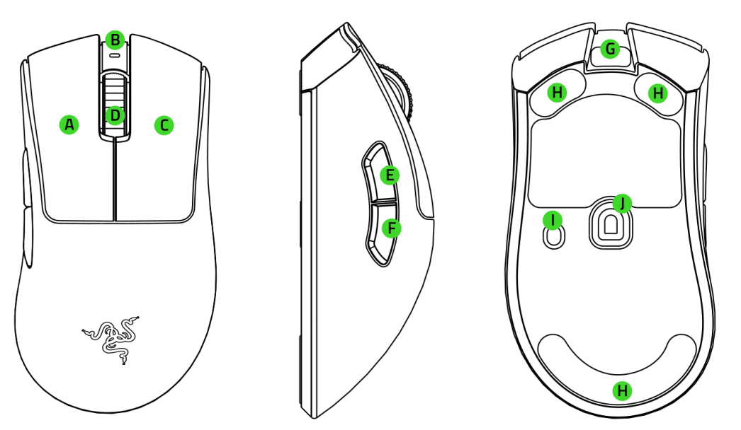 Razer DeathAdder V3 Pro Wireless Gaming Mouse User Manual Razer DeathAdder V3 Pro Wireless Gaming Mouse-1
