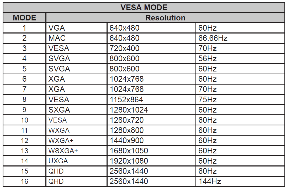 Acer Nitro 27-inch WQHD PC Gaming IPS Monitor User Manual Acer Nitro 27-inch WQHD PC Gaming IPS Monitor-product16